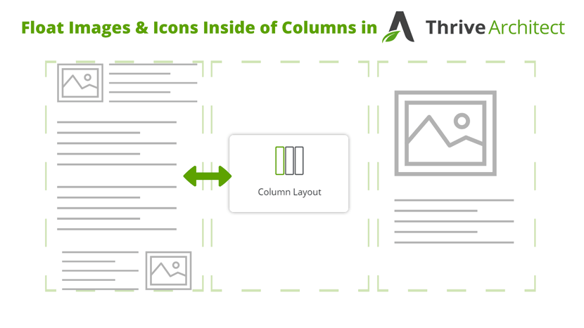 Tutorial on how to float images and icons inside thrive architect columns