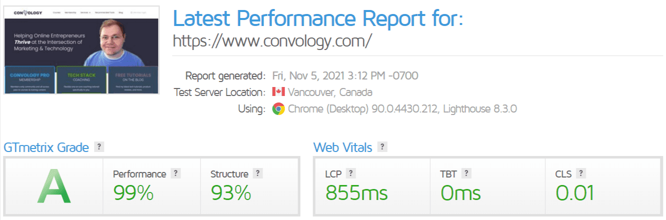 gt metrix results